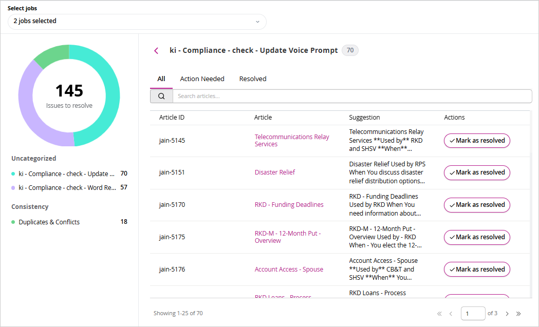 Knowledge Insight list